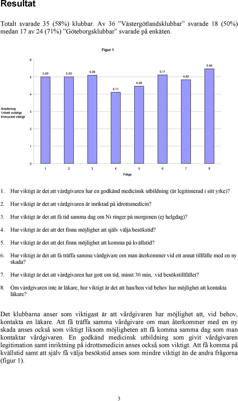 Hur viktigt är det att vårdgivaren har en godkänd medicinsk utbildning (är legitimerad i sitt yrke)? 2. Hur viktigt är det att vårdgivaren är inriktad på idrottsmedicin? 3.