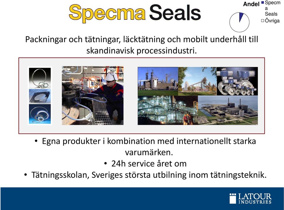 Egna produkter i kombination med internationellt ti starka