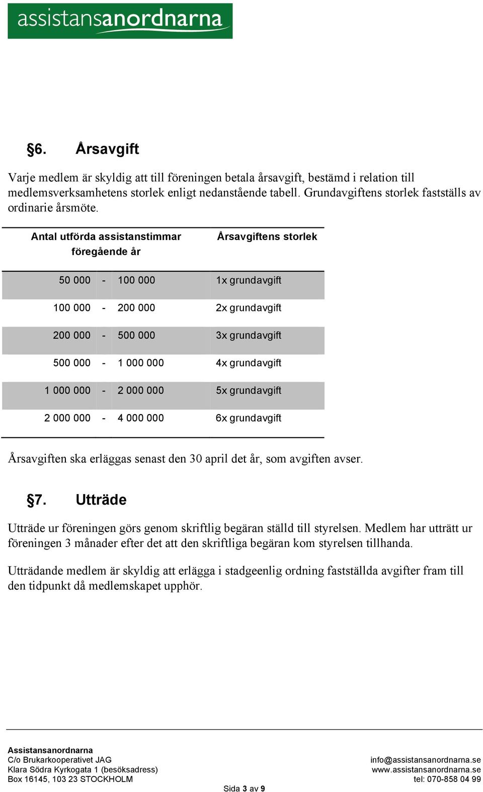 Antal utförda assistanstimmar föregående år Årsavgiftens storlek 50 000-100 000 1x grundavgift 100 000-200 000 2x grundavgift 200 000-500 000 3x grundavgift 500 000-1 000 000 4x grundavgift 1 000