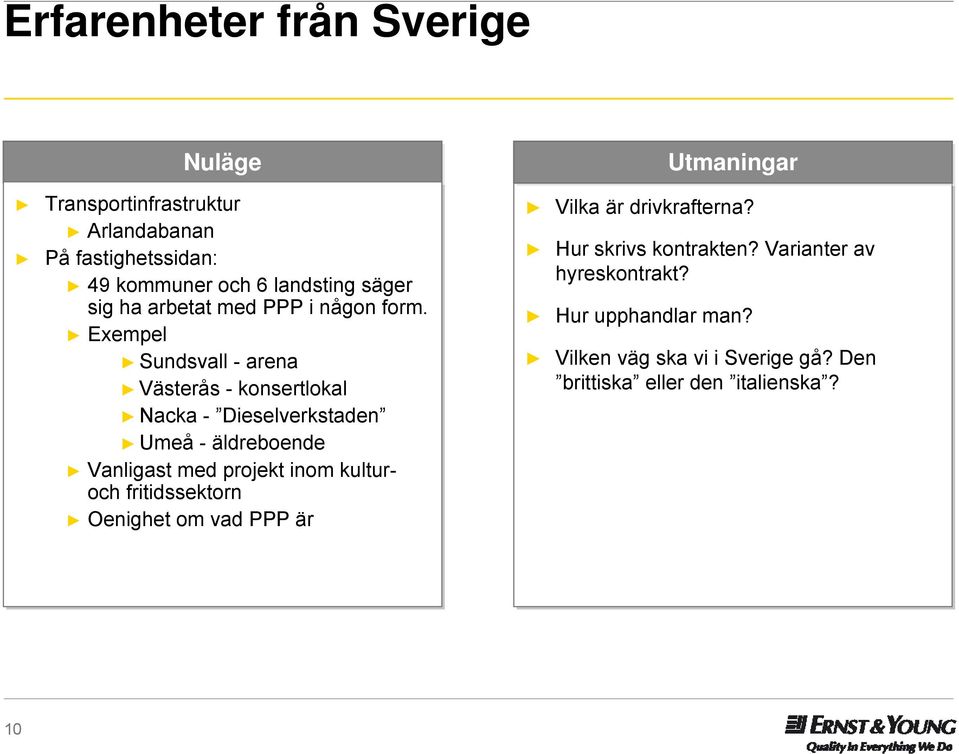 Exempel Sundsvall - arena Västerås - konsertlokal Nacka - Dieselverkstaden Umeå - äldreboende Vanligast med projekt inom