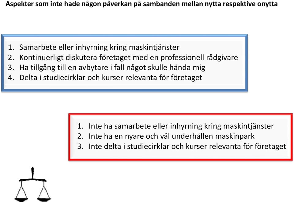 Delta i studiecirklar och kurser relevanta för företaget 1 Intehasamarbete eller inhyrning kring maskintjänster 1.