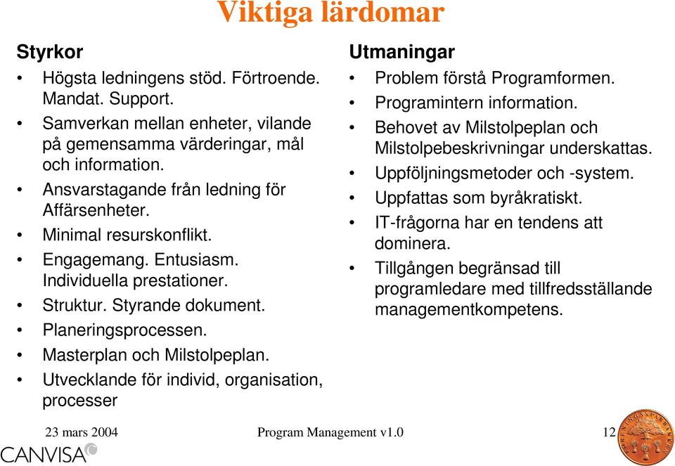 Masterplan och Milstolpeplan. Utvecklande för individ, organisation, processer Utmaningar Problem förstå Programformen. Programintern information.