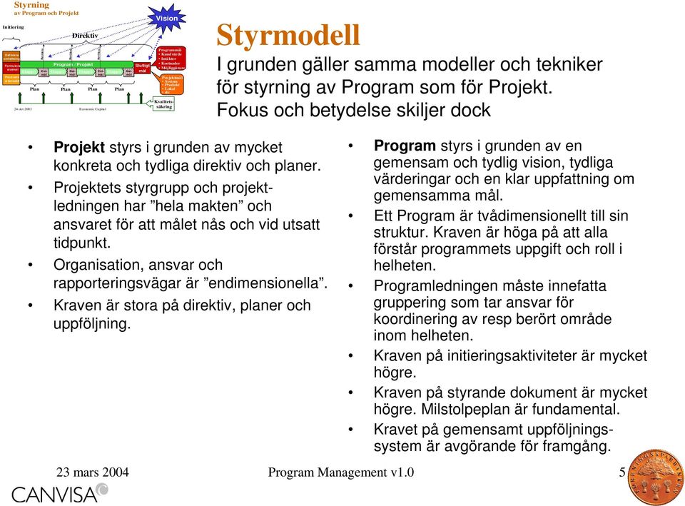 Projekt. Fokus och betydelse skiljer dock Projekt styrs i grunden av mycket konkreta och tydliga direktiv och planer.