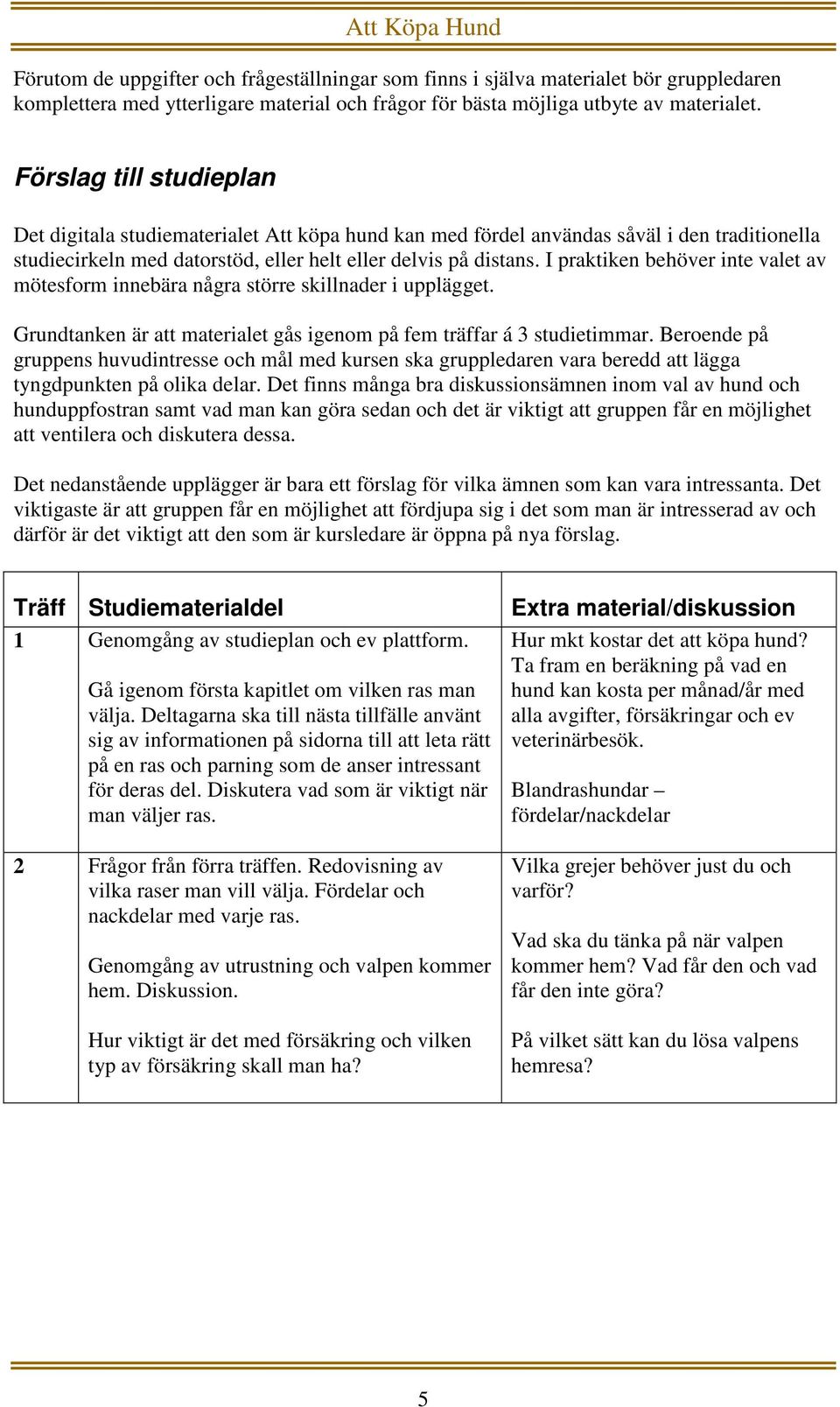 I praktiken behöver inte valet av mötesform innebära några större skillnader i upplägget. Grundtanken är att materialet gås igenom på fem träffar á 3 studietimmar.