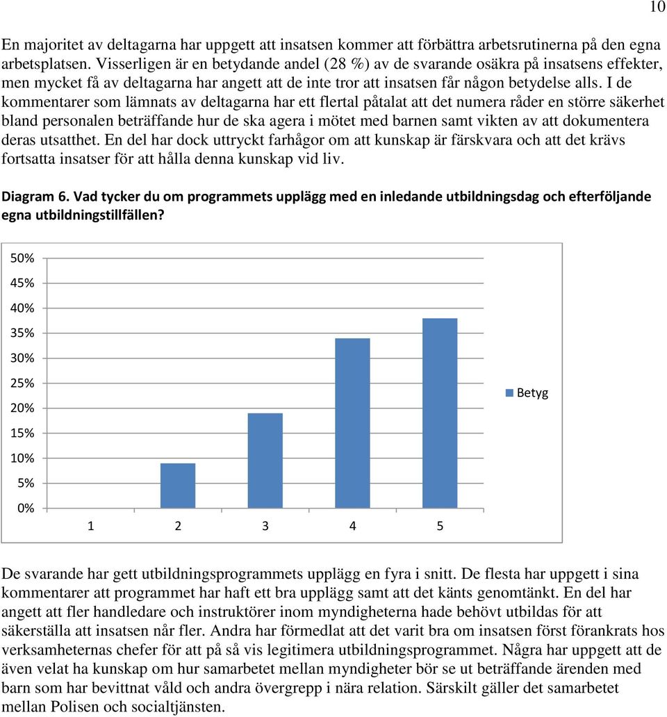 I de kommentarer som lämnats av deltagarna har ett flertal påtalat att det numera råder en större säkerhet bland personalen beträffande hur de ska agera i mötet med barnen samt vikten av att