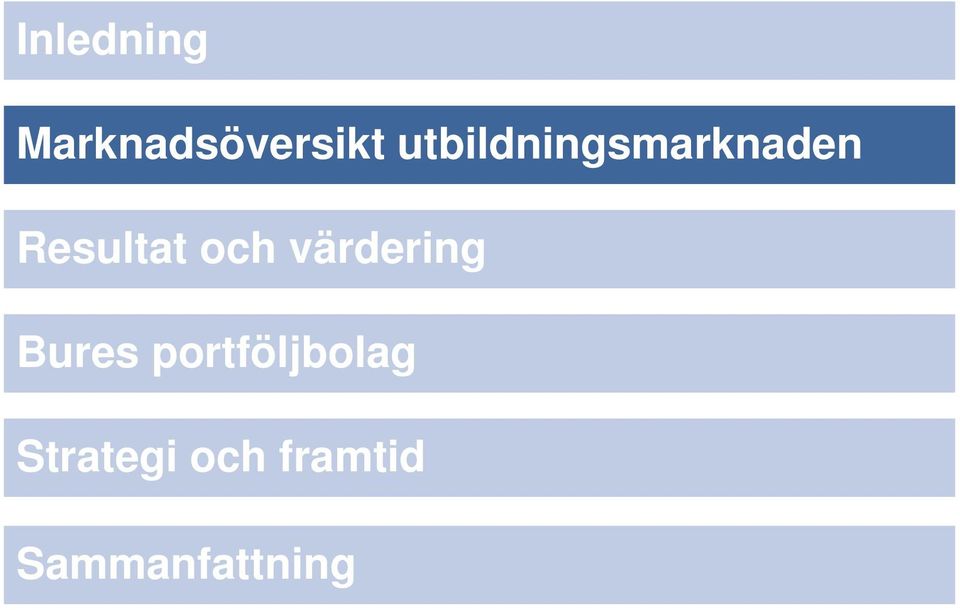 och värdering Bures