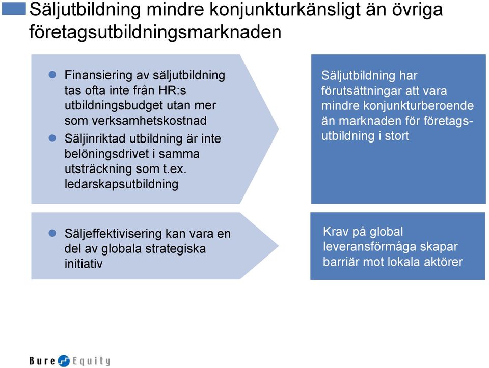ledarskapsutbildning Säljutbildning har förutsättningar att vara mindre konjunkturberoende än marknaden för företagsutbildning i