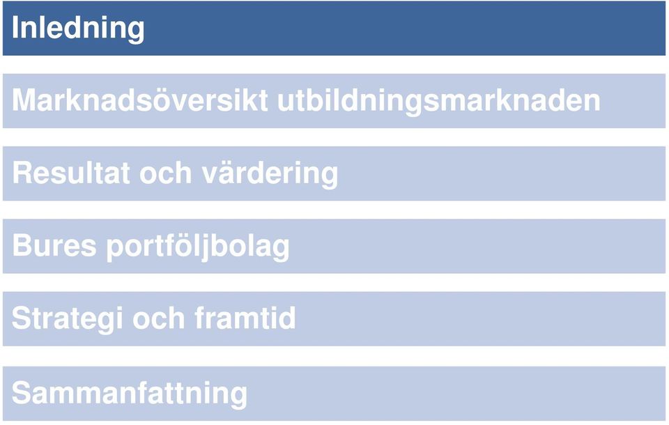 och värdering Bures