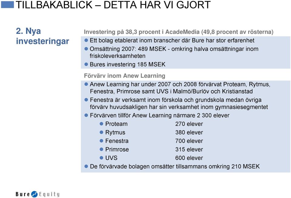 omsättningar inom friskoleverksamheten Bures investering 185 MSEK Förvärv inom Anew Learning Anew Learning har under 2007 och 2008 förvärvat Proteam, Rytmus, Fenestra, Primrose samt UVS i