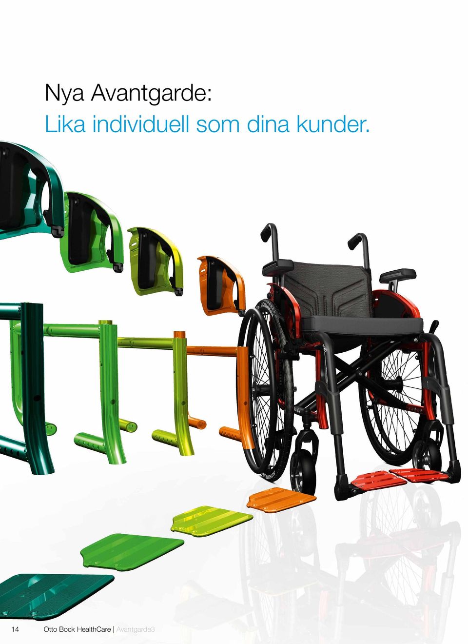 kunder.
