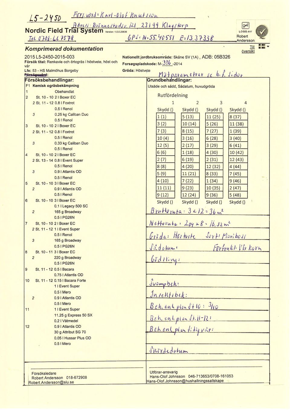 11-0.8 I Foxtrot 3 0.25 kg Caliban Duo 3 St. 10-10 2 St. 11-0.8I Foxtrot 3 0.33 kg Caliban Duo 4 St. 10-10 2 St. 13-14 O.8l Event Super 3 0.9 latlantis OD 5 St. 10-10 3 Boxer EC 2 o.