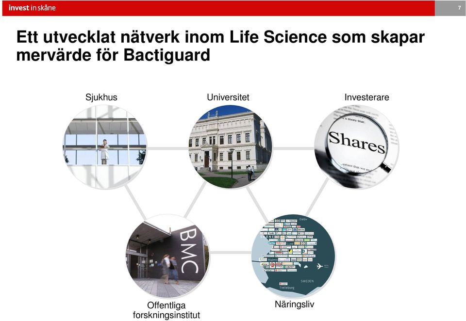 Bactiguard Sjukhus Universitet