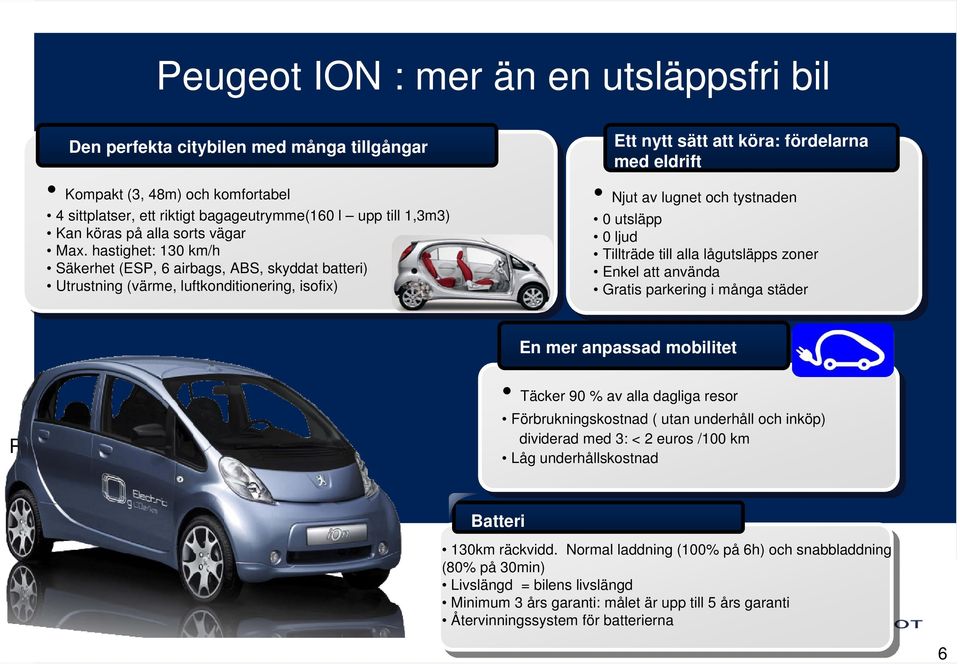 hastighet: 130 km/h Säkerhet (ESP, 6 airbags, ABS, skyddat batteri) Utrustning (värme, luftkonditionering, isofix) Ett nytt sätt att köra: fördelarna med eldrift Njut av lugnet och tystnaden 0