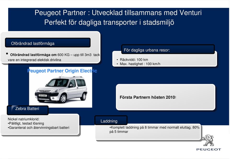 Räckvidd: 100 km Max. hastighet : 100 km/h Första Första Partnern Partnern hösten hösten 2010!