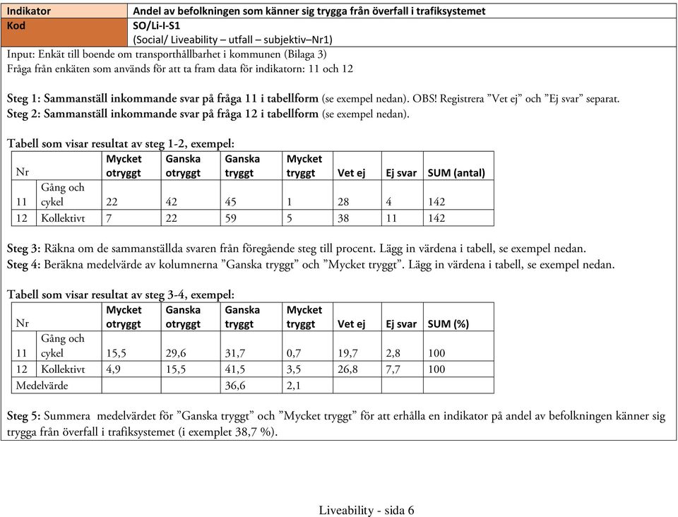 Registrera Vet ej och Ej svar separat. Steg 2: Sammanställ inkommande svar på fråga 12 i tabellform (se exempel nedan).