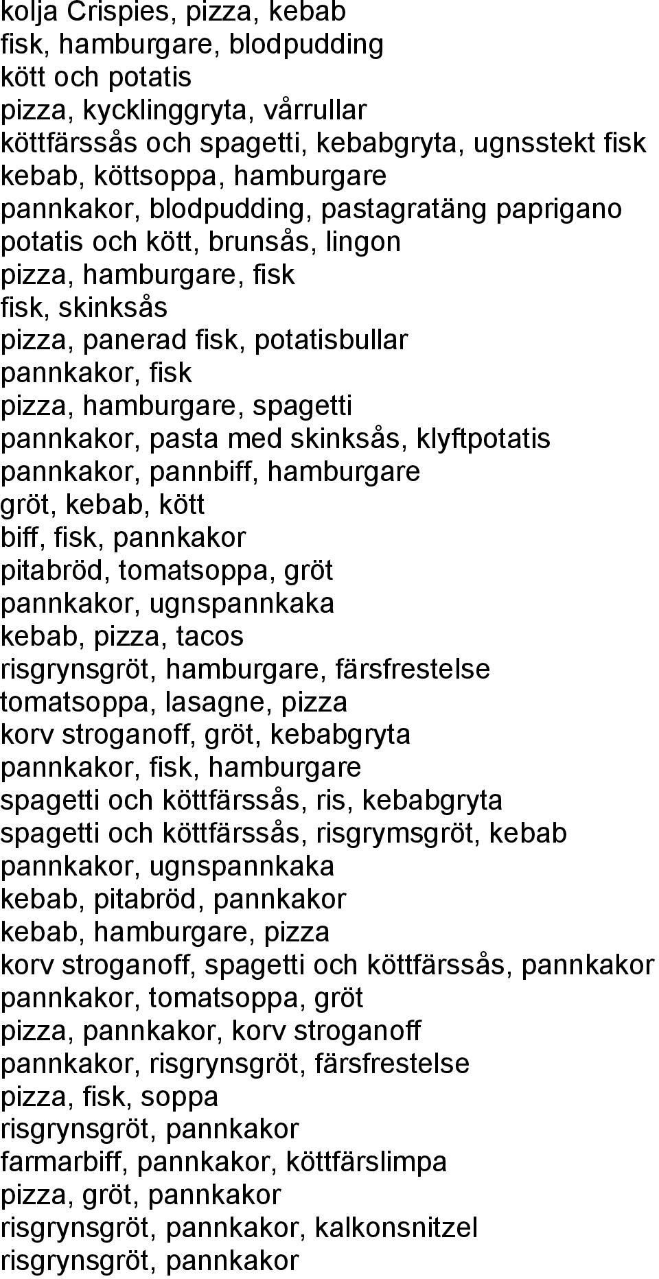 pannkakor, pasta med skinksås, klyftpotatis pannkakor, pannbiff, hamburgare gröt, kebab, kött biff, fisk, pannkakor pitabröd, tomatsoppa, gröt pannkakor, ugnspannkaka kebab, pizza, tacos