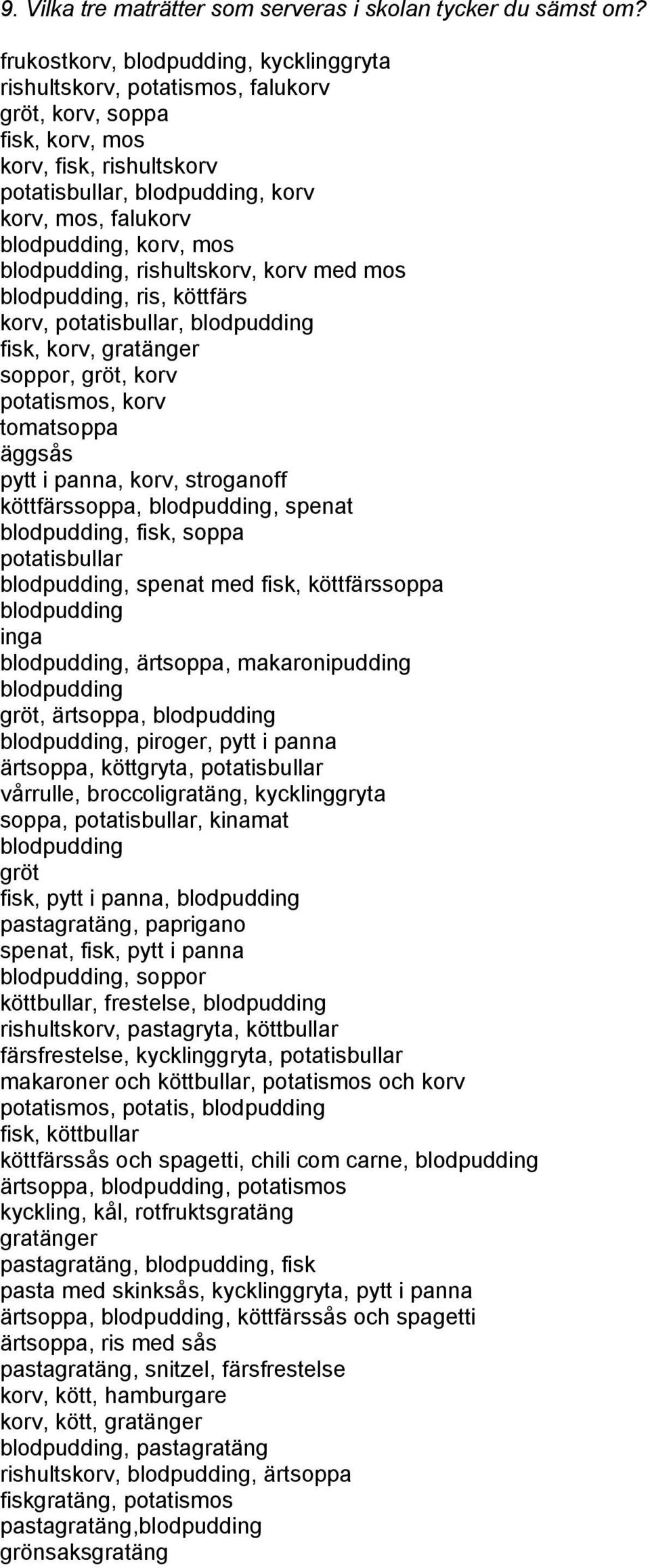 korv, mos blodpudding, rishultskorv, korv med mos blodpudding, ris, köttfärs korv, potatisbullar, blodpudding fisk, korv, gratänger soppor, gröt, korv potatismos, korv tomatsoppa äggsås pytt i panna,