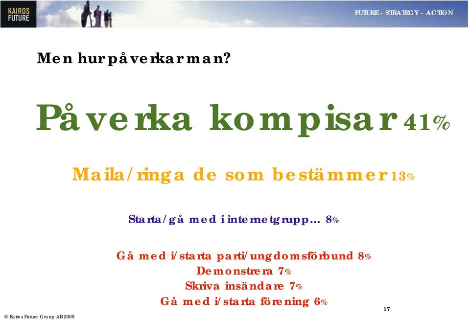 Starta/gå med i internetgrupp 8% Gå med i/starta