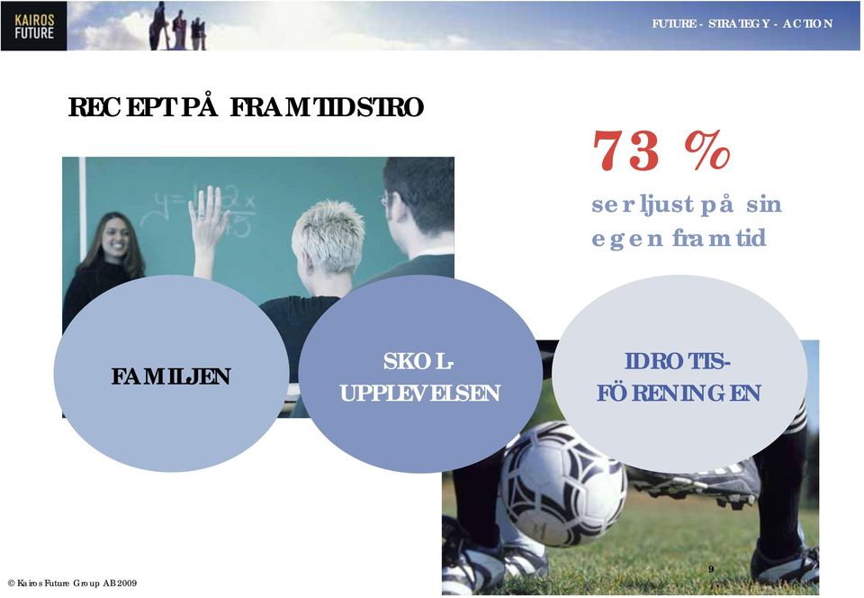framtid FAMILJEN SKOL-