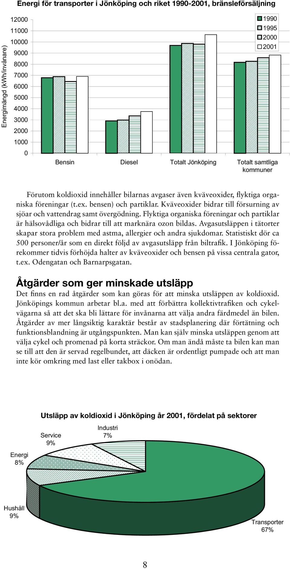 Kväveoxider bidrar till försurning av sjöar och vattendrag samt övergödning. Flyktiga organiska föreningar och partiklar är hälsovådliga och bidrar till att marknära ozon bildas.