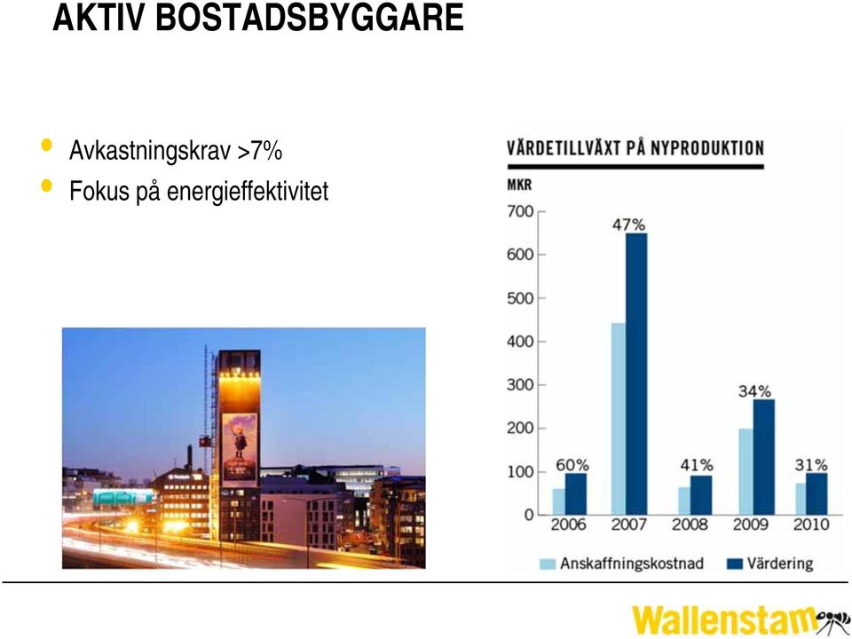 Avkastningskrav