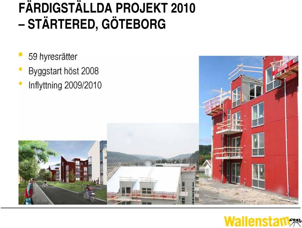 59 hyresrätter Byggstart