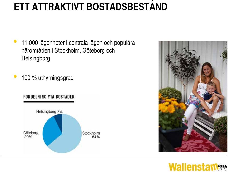 populära närområden i Stockholm,