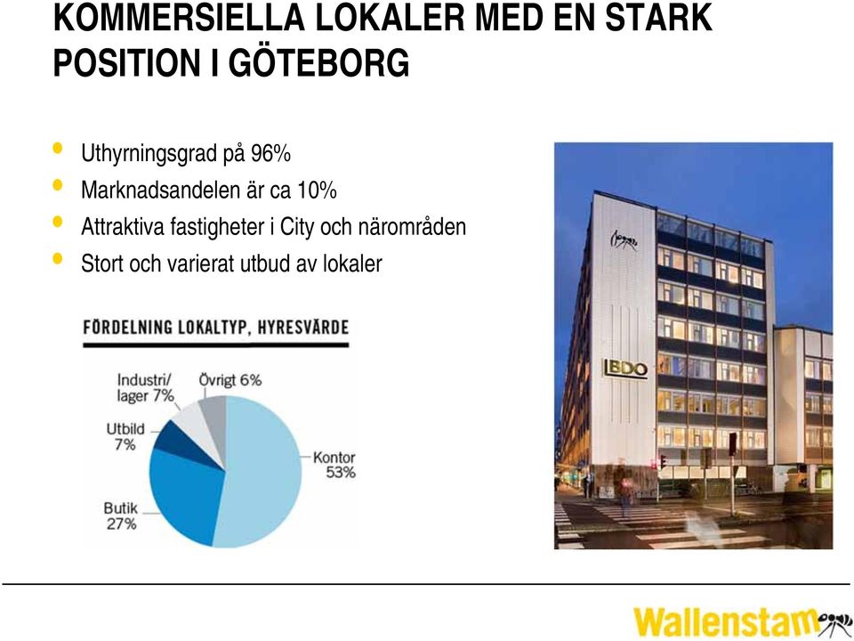 Marknadsandelen är ca 10% Attraktiva