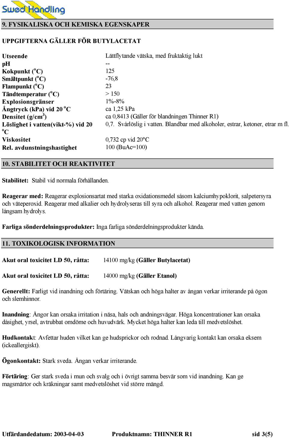 Svårlöslig i vatten. Blandbar med alkoholer, estrar, ketoner, etrar m fl. o C Viskositet 0,732 cp vid 20 C Rel. avdunstningshastighet 100 (BuAc=100) 10.