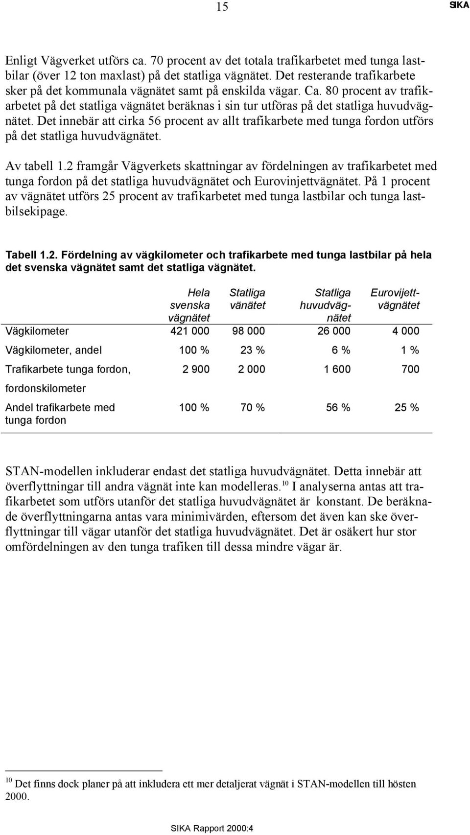 Det innebär att cirka 56 procent av allt trafikarbete med tunga fordon utförs på det statliga huvudvägnätet. Av tabell 1.