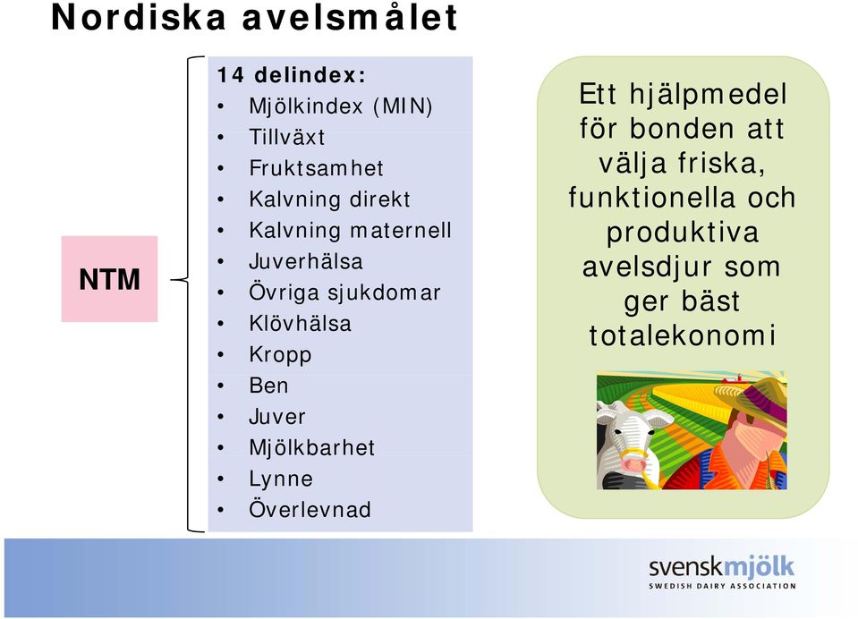 Kropp Ben Juver Mjölkbarhet Lynne Överlevnad Ett hjälpmedel för bonden att