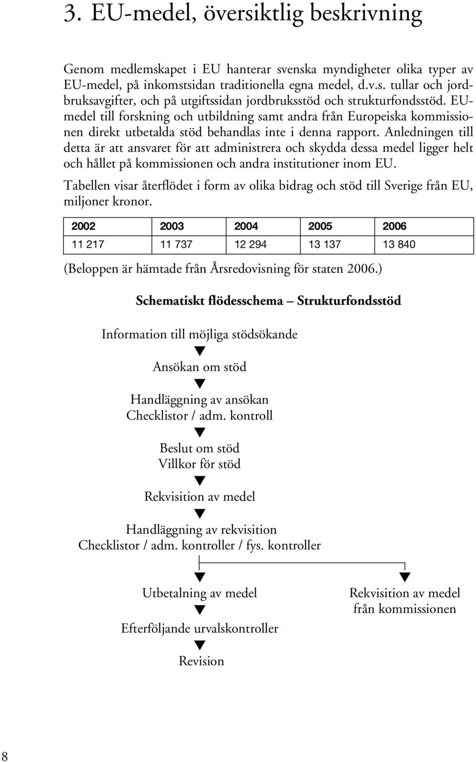 Anledningen till detta är att ansvaret för att administrera och skydda dessa medel ligger helt och hållet på kommissionen och andra institutioner inom EU.