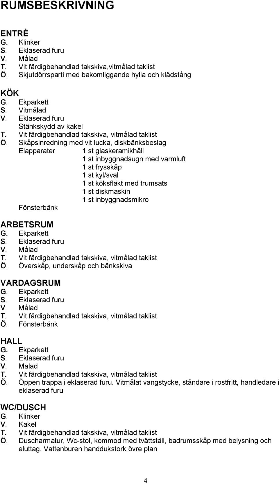 Skåpsinredning med vit lucka, diskbänksbeslag Elapparater 1 st glaskeramikhäll 1 st inbyggnadsugn med varmluft 1 st frysskåp 1 st kyl/sval 1 st köksfläkt med trumsats 1 st diskmaskin 1