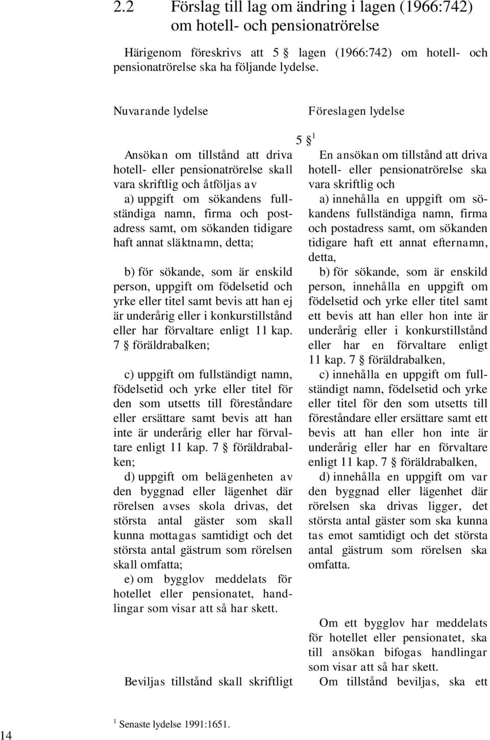 samt, om sökanden tidigare haft annat släktnamn, detta; b) för sökande, som är enskild person, uppgift om födelsetid och yrke eller titel samt bevis att han ej är underårig eller i konkurstillstånd