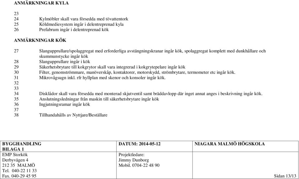 kokgrytor skall vara integrerad i kokgrytepelare ingår kök 30 Filter, genomströmmare, manöverskåp, kontaktorer, motorskydd, strömbrytare, termometer etc ingår kök. 31 Mikrovågsugn inkl.