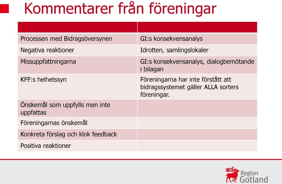 klok feedback Positiva reaktioner GI:s konsekvensanalys Idrotten, samlingslokaler GI:s