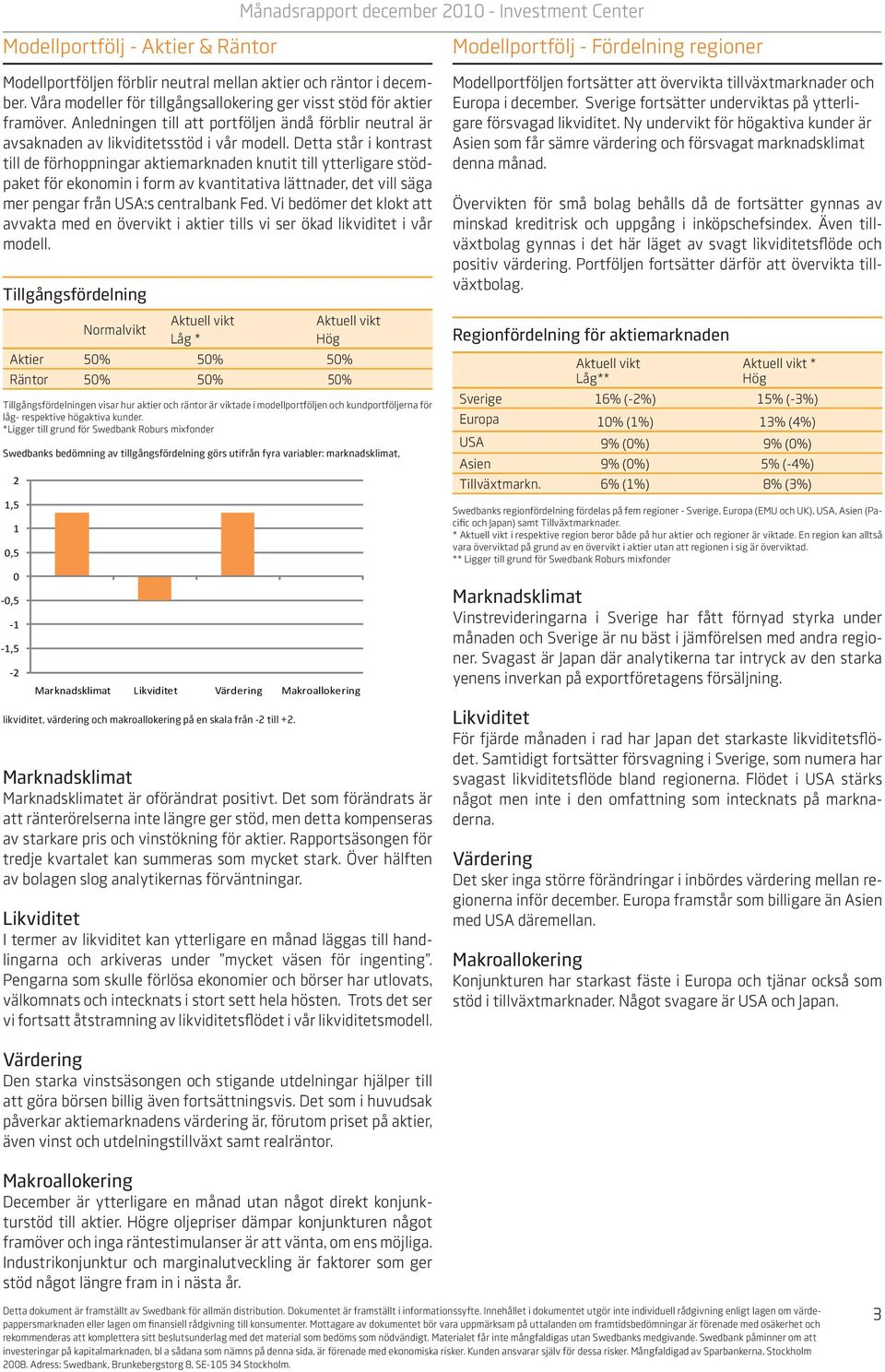 Detta står i kontrast till de förhoppningar aktiemarknaden knutit till ytterligare stödpaket för ekonomin i form av kvantitativa lättnader, det vill säga mer pengar från :s centralbank Fed.