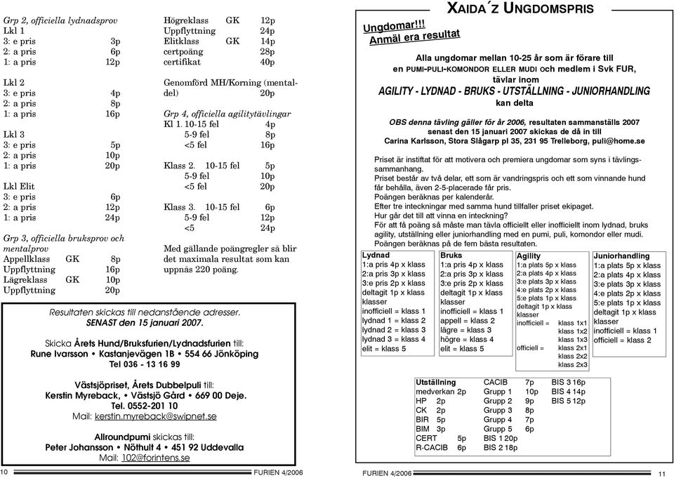 24p GK 14p 28p 40p Genomförd MH/Korning (mentaldel) 20p Grp 4, officiella agilitytävlingar Kl 1. 10-15 fel 4p 5-9 fel 8p <5 fel 16p Klass 2. 10-15 fel 5p 5-9 fel 10p <5 fel 20p Klass 3.