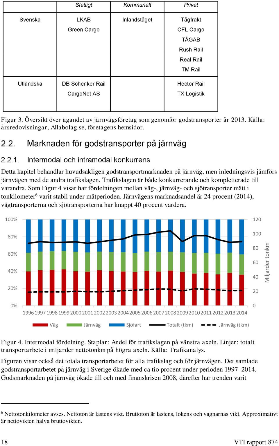 . Källa: årsredovisningar, Allabolag.se, företagens hemsidor. 2.2. Marknaden för godstransporter på järnväg 2.2.1.