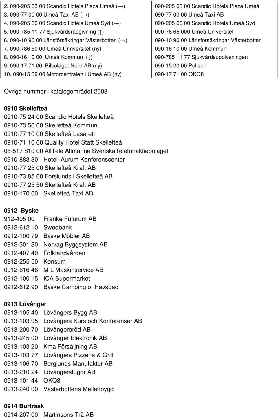 Bilbolaget Nord AB, ny på listan över Umeås mest populära nummer - PDF Free  Download