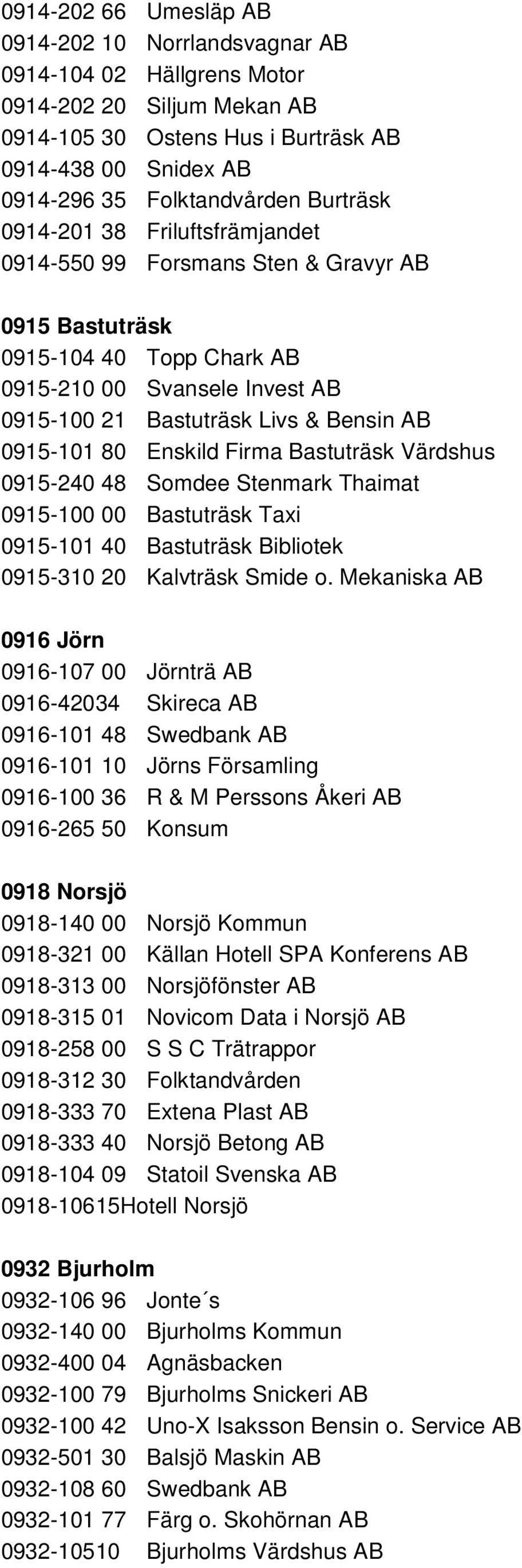 80 Enskild Firma Bastuträsk Värdshus 0915-240 48 Somdee Stenmark Thaimat 0915-100 00 Bastuträsk Taxi 0915-101 40 Bastuträsk Bibliotek 0915-310 20 Kalvträsk Smide o.