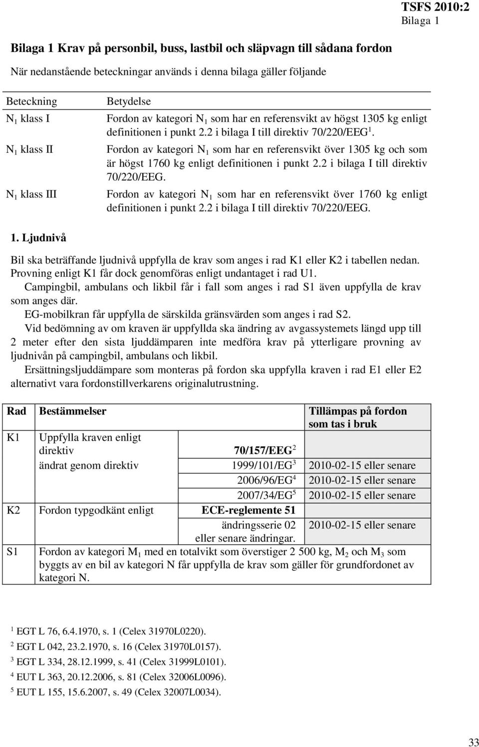 Fordon av kategori N 1 som har en referensvikt över 1305 kg och som är högst 1760 kg enligt definitionen i punkt 2.2 i bilaga I till direktiv 70/220/EEG.