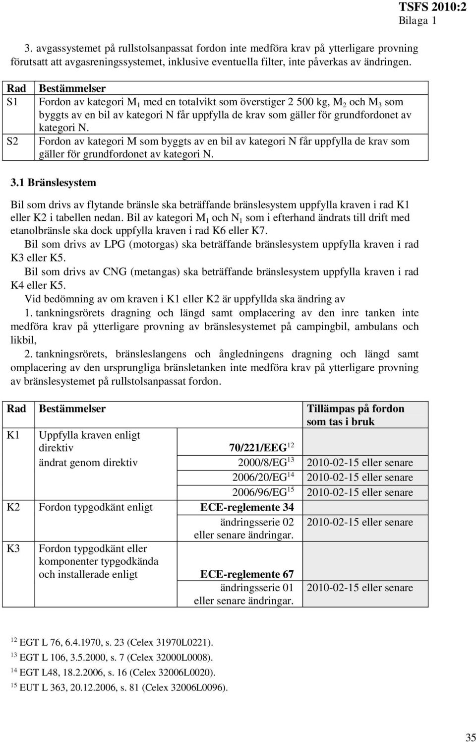 kategori N. Fordon av kategori M som byggts av en bil av kategori N får uppfylla de krav som gäller för grundfordonet av kategori N. 3.