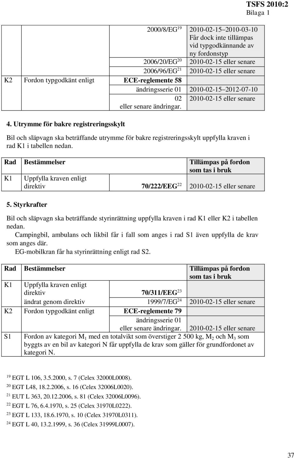 Utrymme för bakre registreringsskylt Bil och släpvagn ska beträffande utrymme för bakre registreringsskylt uppfylla kraven i rad K1 i tabellen nedan. direktiv 70/222/EEG 22 2010-02-15 eller senare 5.