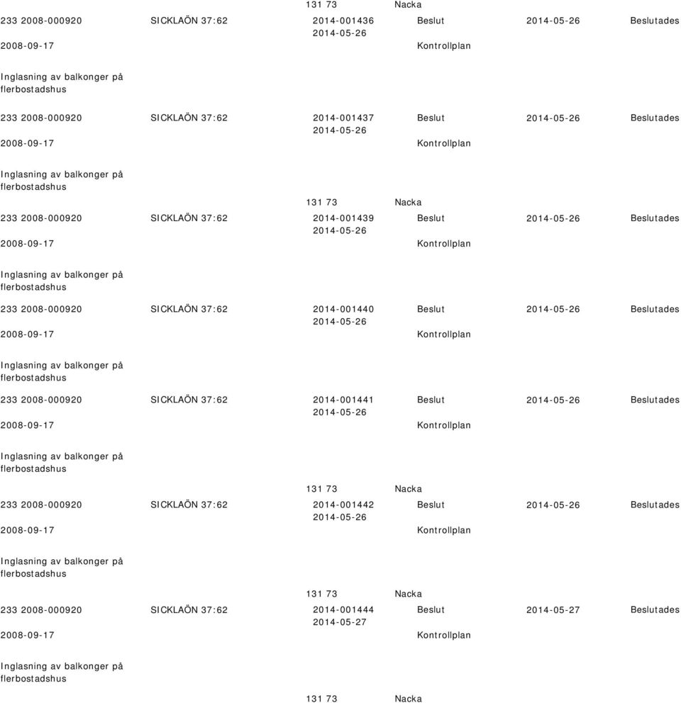 2014-001440 2008-09-17 Kontrollplan ades Inglasning av balkonger på flerbostadshus 233 2008-000920 SICKLAÖN 37:62 2014-001441 2008-09-17 Kontrollplan ades Inglasning av balkonger på flerbostadshus