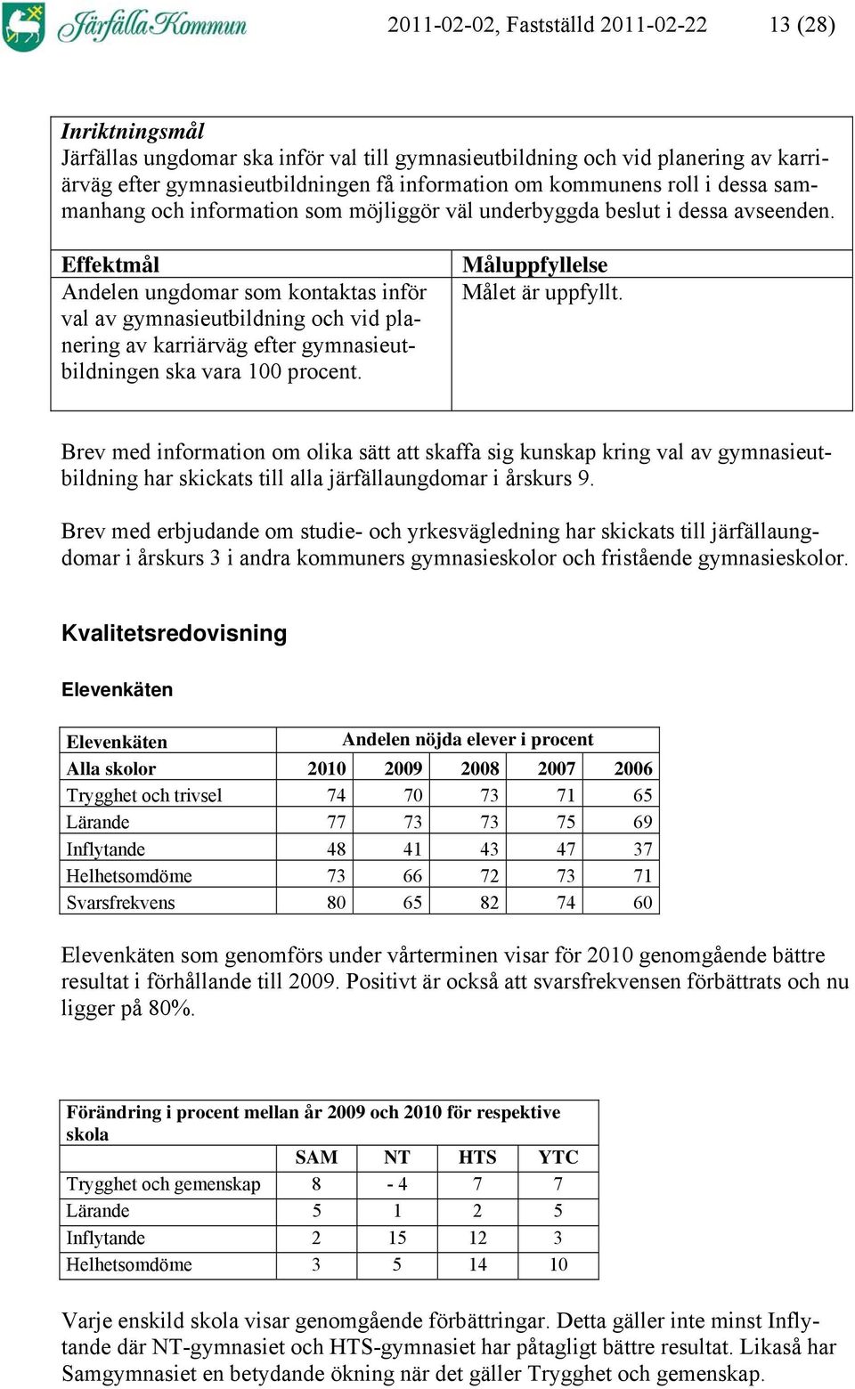 Effektmål Andelen ungdomar som kontaktas inför val av gymnasieutbildning och vid planering av karriärväg efter gymnasieutbildningen ska vara 100 procent. Måluppfyllelse Målet är uppfyllt.