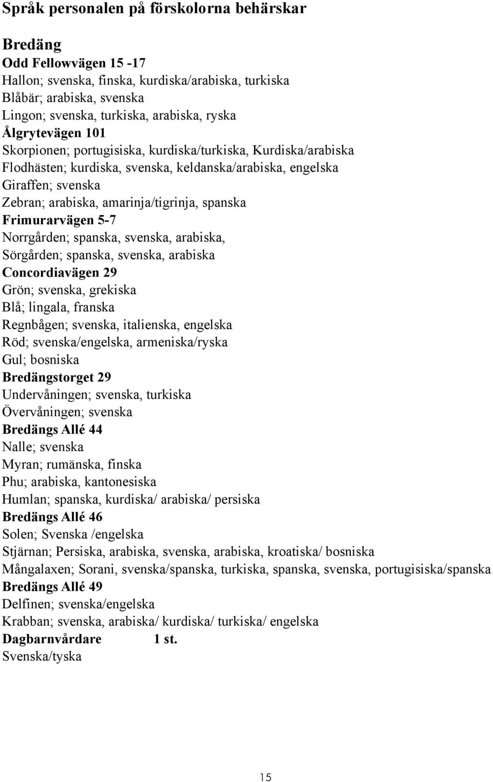 spanska Frimurarvägen 5-7 Norrgården; spanska, svenska, arabiska, Sörgården; spanska, svenska, arabiska Concordiavägen 29 Grön; svenska, grekiska Blå; lingala, franska Regnbågen; svenska, italienska,