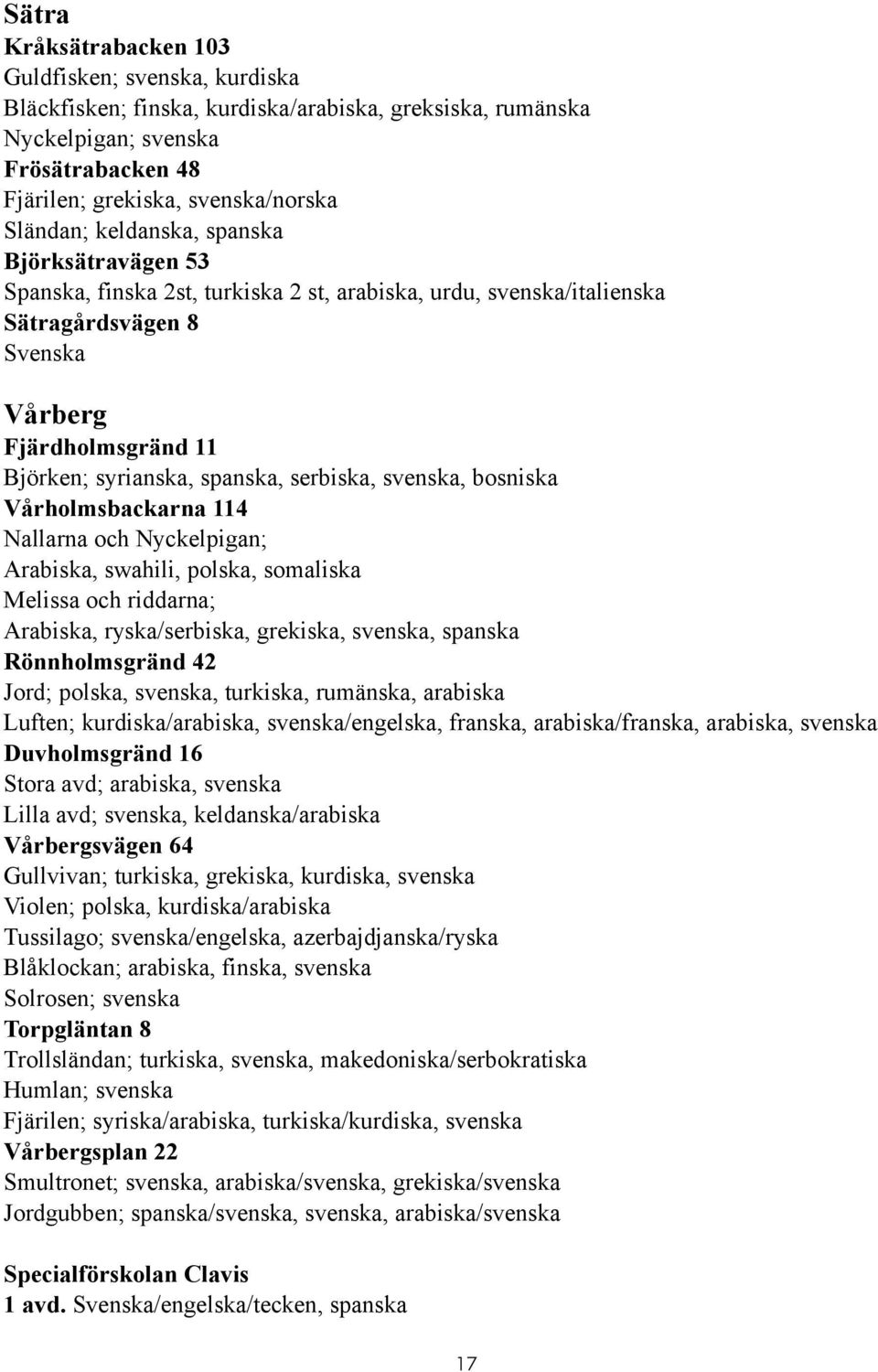 serbiska, svenska, bosniska Vårholmsbackarna 114 Nallarna och Nyckelpigan; Arabiska, swahili, polska, somaliska Melissa och riddarna; Arabiska, ryska/serbiska, grekiska, svenska, spanska