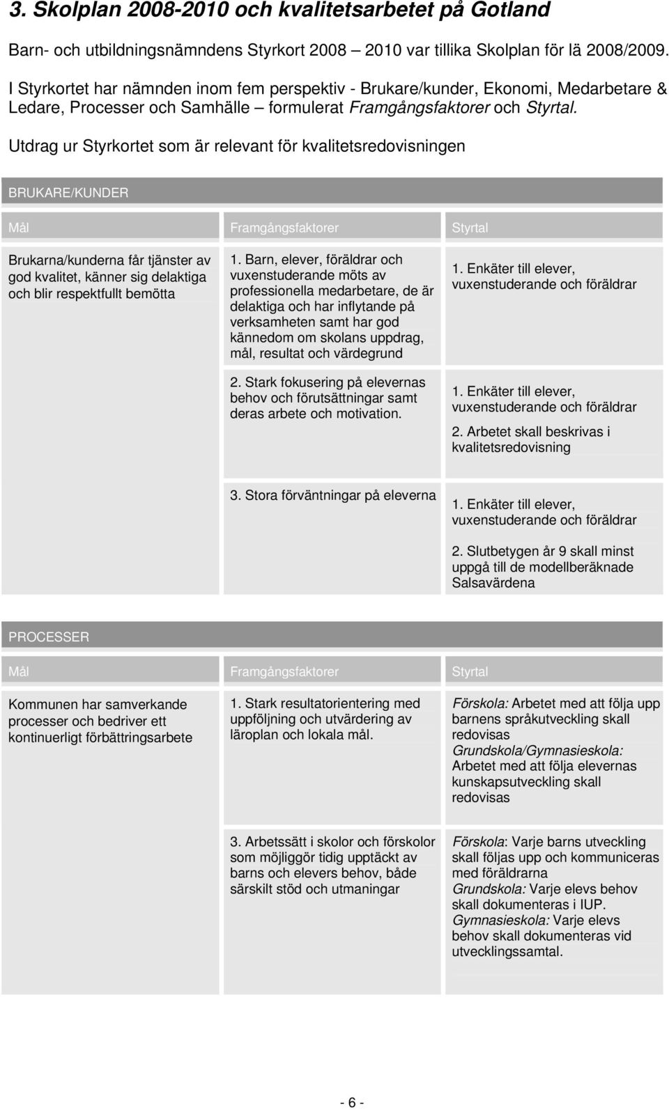 Utdrag ur Styrkortet som är relevant för kvalitetsredovisningen BRUKARE/KUNDER Mål Framgångsfaktorer Styrtal Brukarna/kunderna får tjänster av god kvalitet, känner sig delaktiga och blir respektfullt