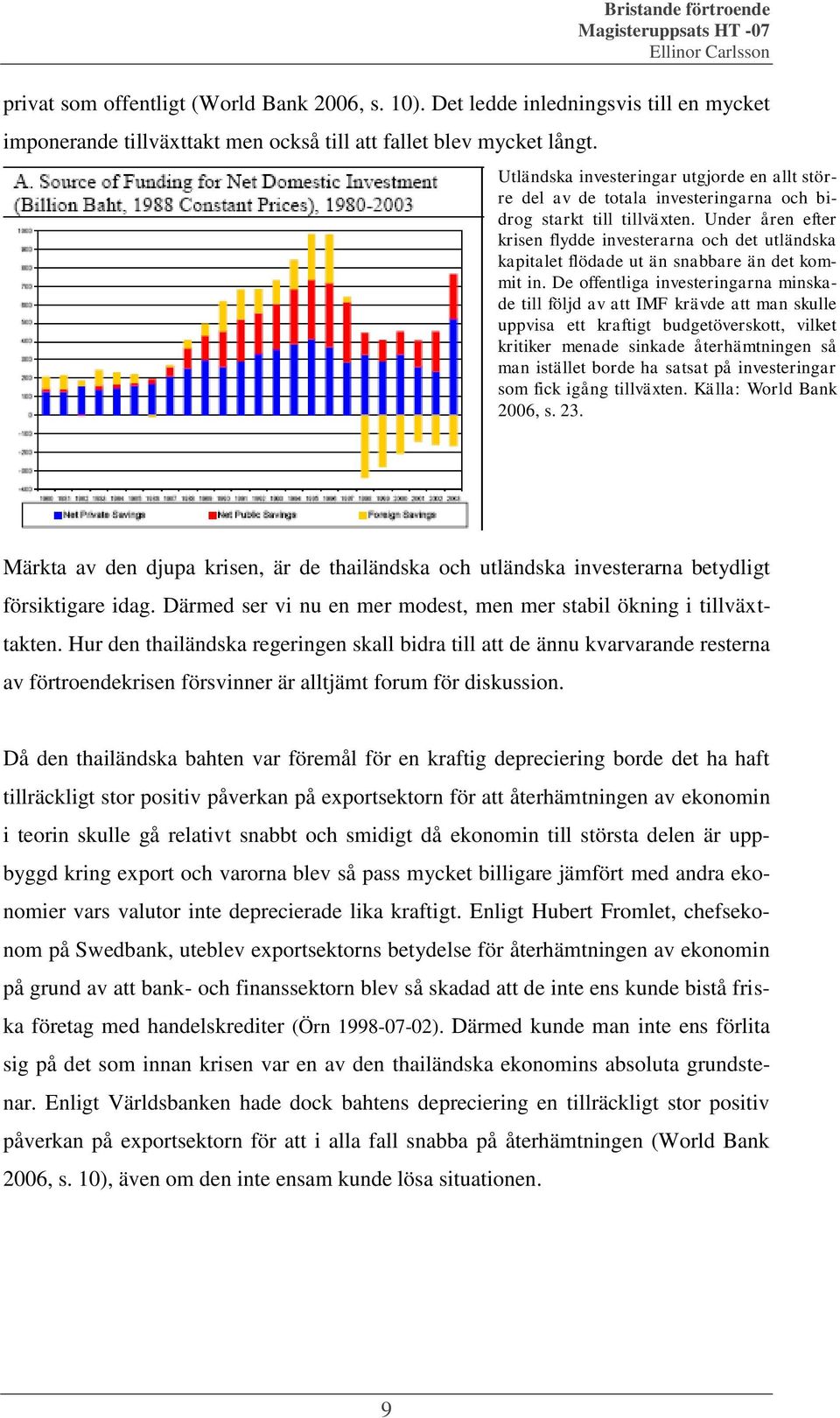 Under åren efter krisen flydde investerarna och det utländska kapitalet flödade ut än snabbare än det kommit in.